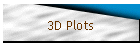 3D Plots